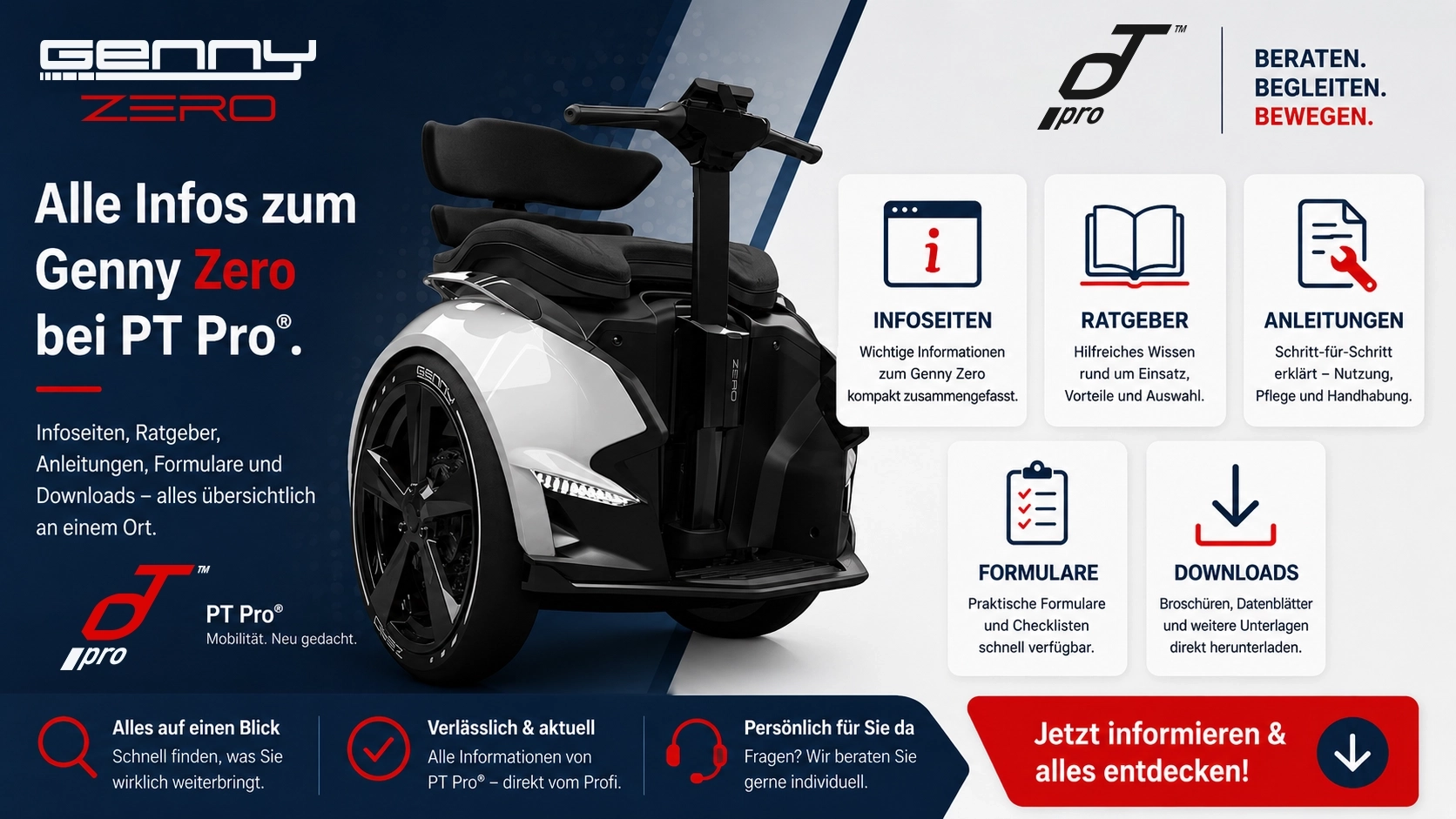 Genny Zero – Übersicht aller Inhalte bei PT Pro®