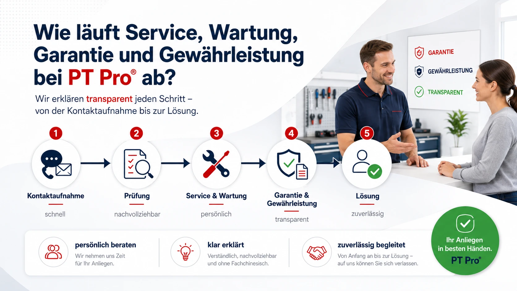 Service und Garantie bei PT Pro