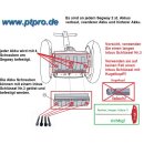 Verpackungsset groß zum Versand für 2st. Segway PT Akkus LiIon (Gefahrgut) und Kleinteile