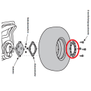 Blendring für Felge x2 Segway x2