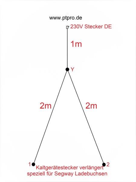 Ladekabel Segway SE